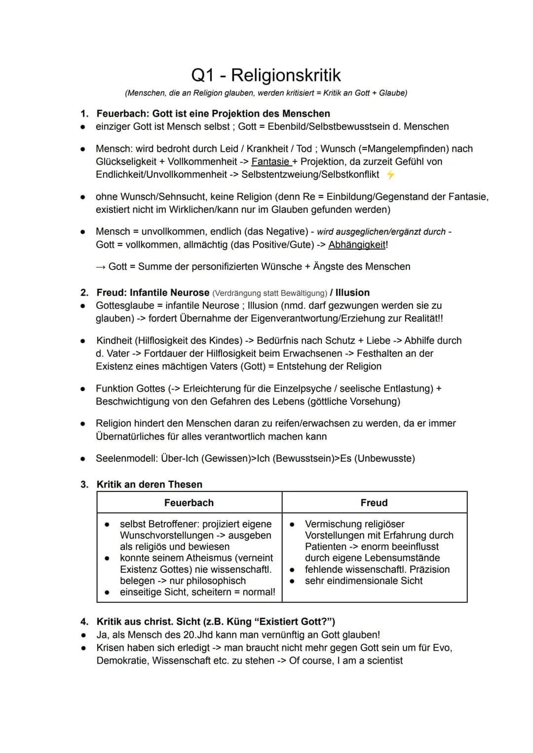 Religion Abi SH 2021 - ALLE Lernzettel
Q1 - Religionskritik:
● Feuerbach (Gott eine Projektion des Menschen)
● Freud (Infantile Neurose / Il