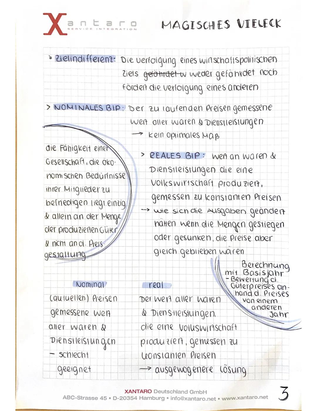 X
antaro
aro
SERVICE INTEGRATION
MAGISCHES VIELECK
> Stabilität des Preisniveaus liegt vor, wenn sich das
Preisniveau überhaupt nicht veränd