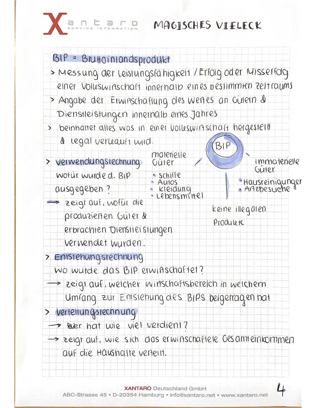 X
antaro
aro
SERVICE INTEGRATION
MAGISCHES VIELECK
> Stabilität des Preisniveaus liegt vor, wenn sich das
Preisniveau überhaupt nicht veränd