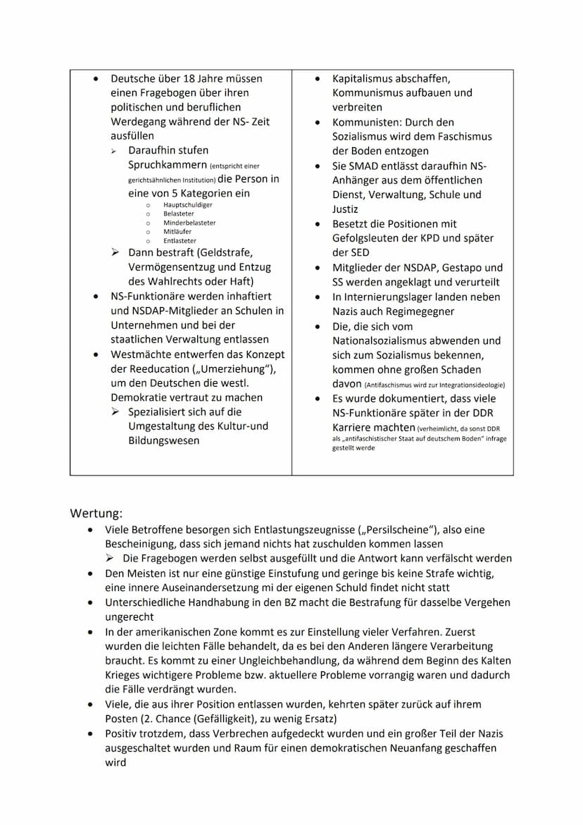 ●
●
●
●
,,Stunde Null"
Die bedingungslose Kapitulation Deutschlands am 8. Mai 1945 hinterlässt D in einem
trümmerfeldähnlichen Zustand
●
Die