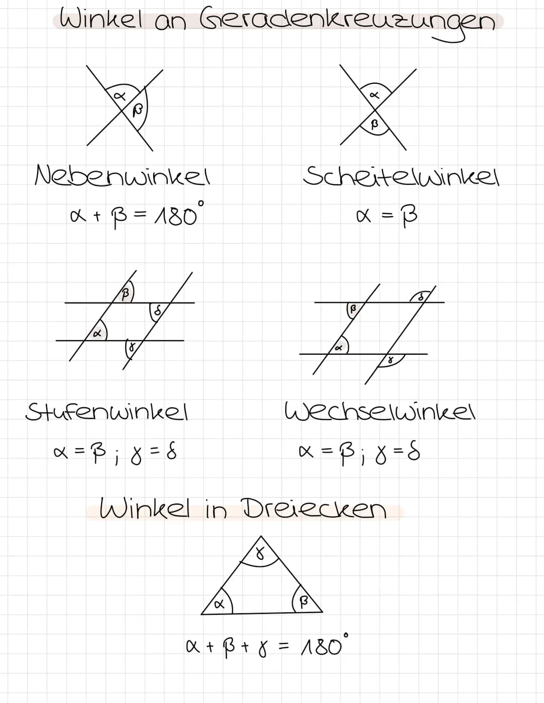 Winkelarten
T
Spitzerwinkel
0°-90°
90° - 180°
Stumpfer Winkel
180° -360°
überstumpfer
Winkel
90°
Rechter Winkel
180
Gestreckter Winkel
Nullw