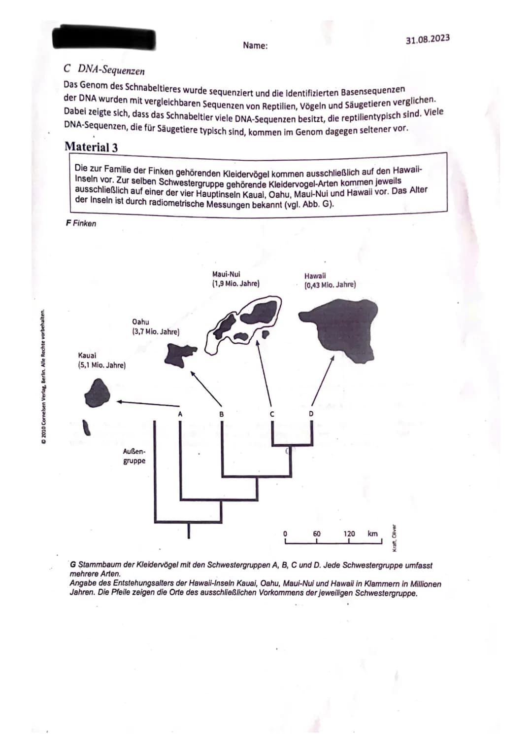 Thema: Evolution
Name:
31.08.2023
Aufgabenstellung: Evolutionstheorien
1.1 Beschreiben Sie anhand des Textes in Material 1A LAMARCKS Auffass