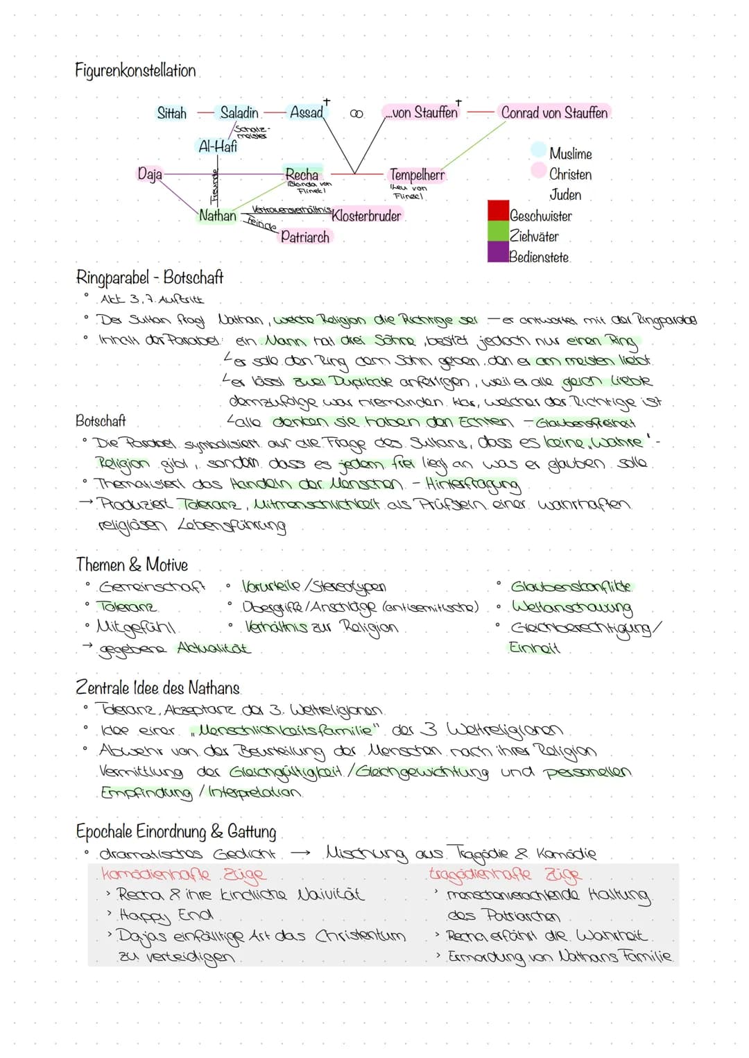 Merkmale der Romantik
Motiv der
Bewegung/ Reisen
Motiv der Natur
Motiv der
Romantisierung der
Welt
Motiv der
Transzendenz/ des
Übernatürlich