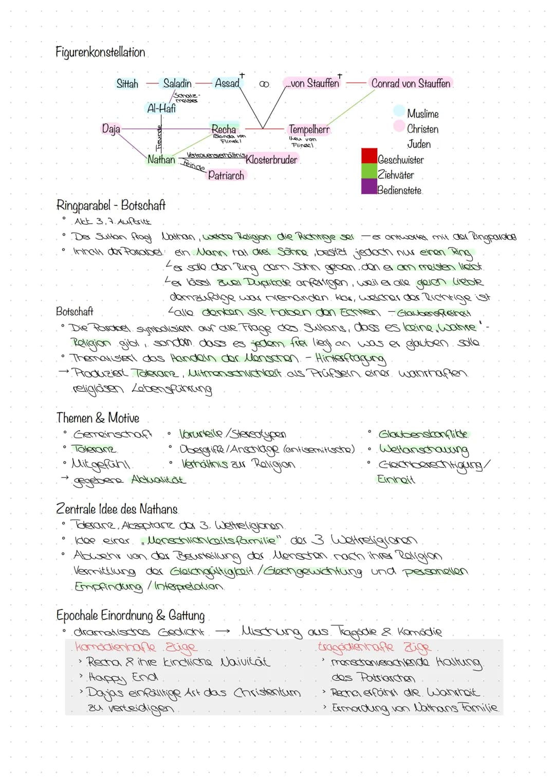 Merkmale der Romantik
Motiv der
Bewegung/ Reisen
Motiv der Natur
Motiv der
Romantisierung der
Welt
Motiv der
Transzendenz/ des
Übernatürlich