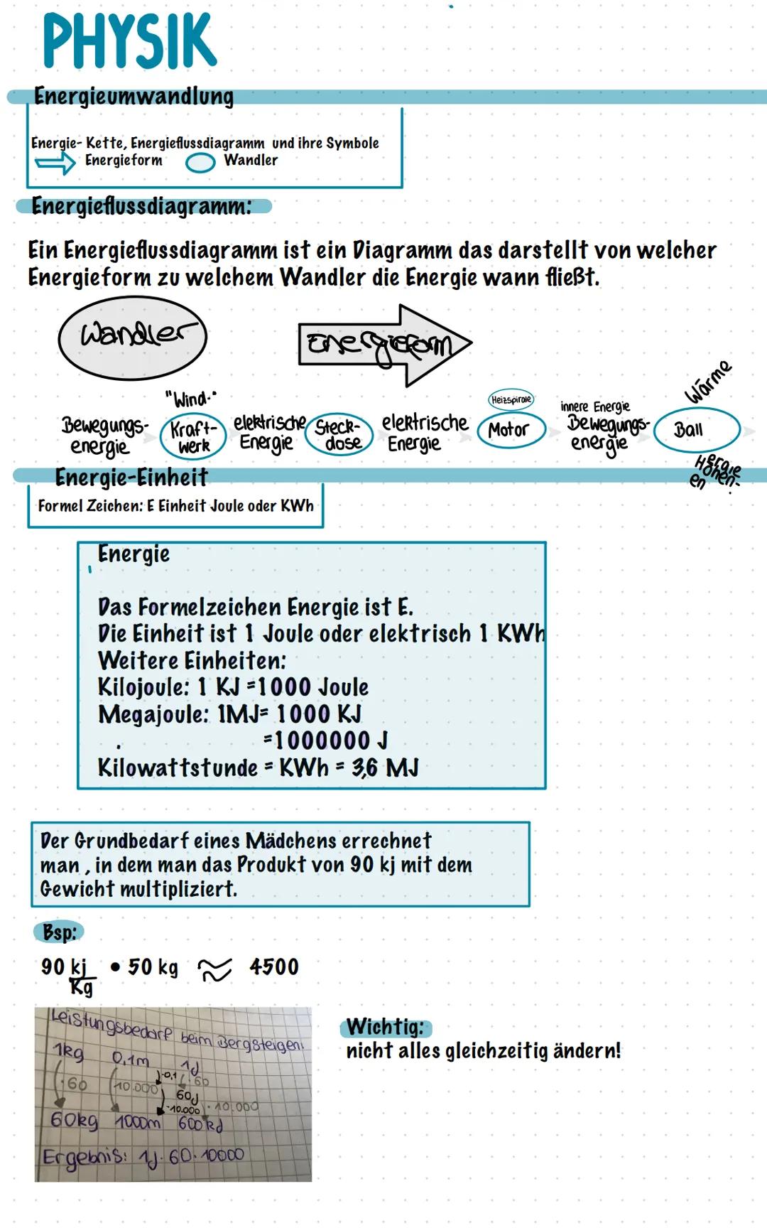 PHYSIK
Themen:
Energieformen
Energieumwandlung
Energie-Einheit
Energiemengen im Vergleich
Energiespeicher
Energieerhaltung
Spezielle Energie