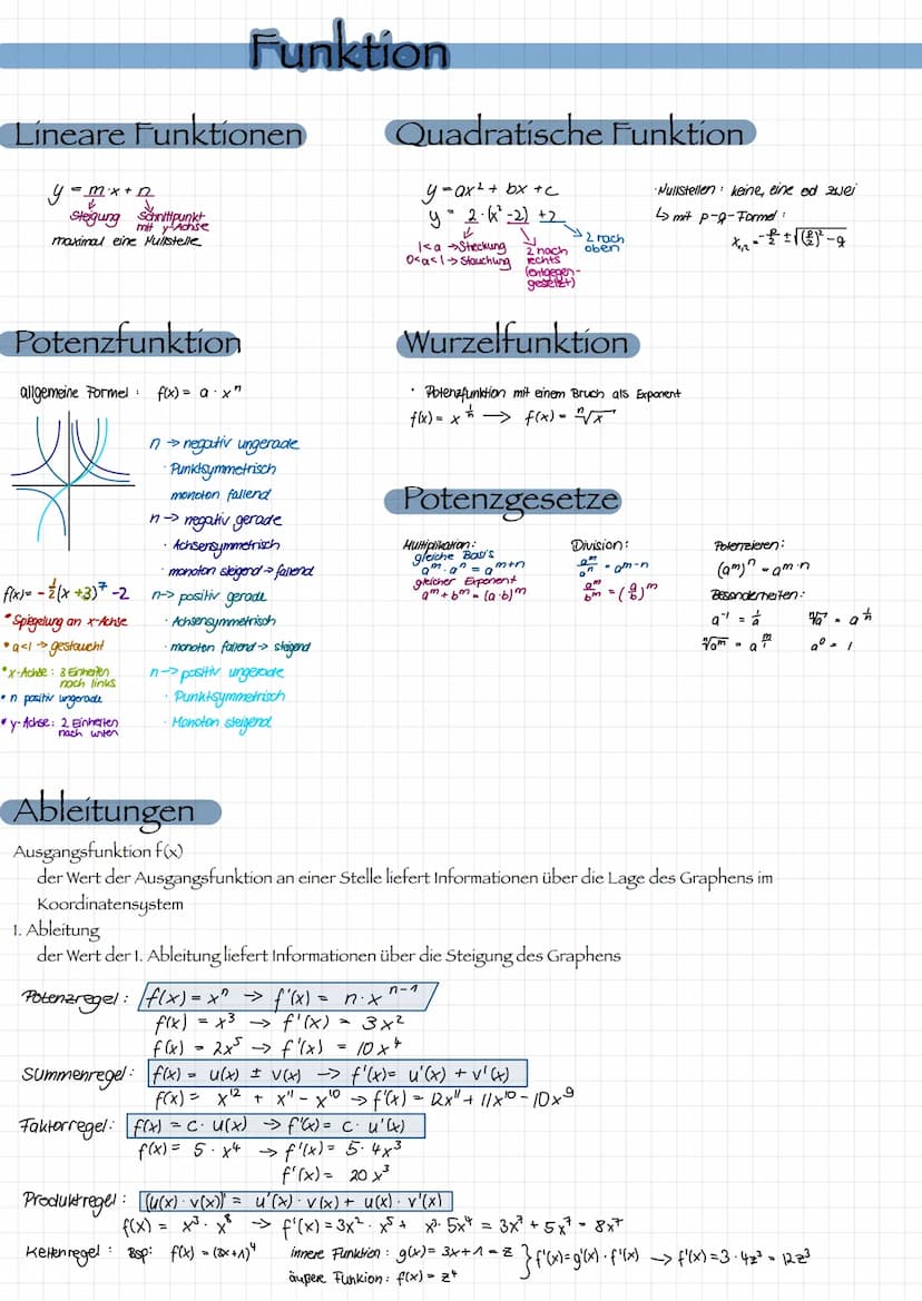 Analysis, Lineare Funktionen
у
=mx+D
✓
Steigung schnittpunkt
mit y-Achse
maximal eine Nullstelle
Potenzfunktion
allgemeine Formel: f(x) = a.