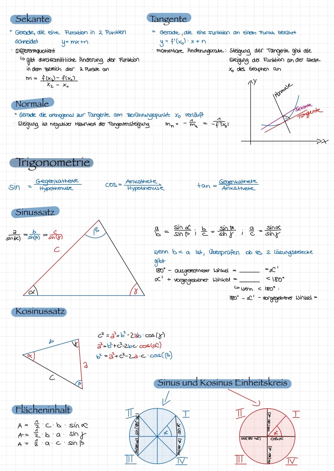 Analysis, Lineare Funktionen
у
=mx+D
✓
Steigung schnittpunkt
mit y-Achse
maximal eine Nullstelle
Potenzfunktion
allgemeine Formel: f(x) = a.
