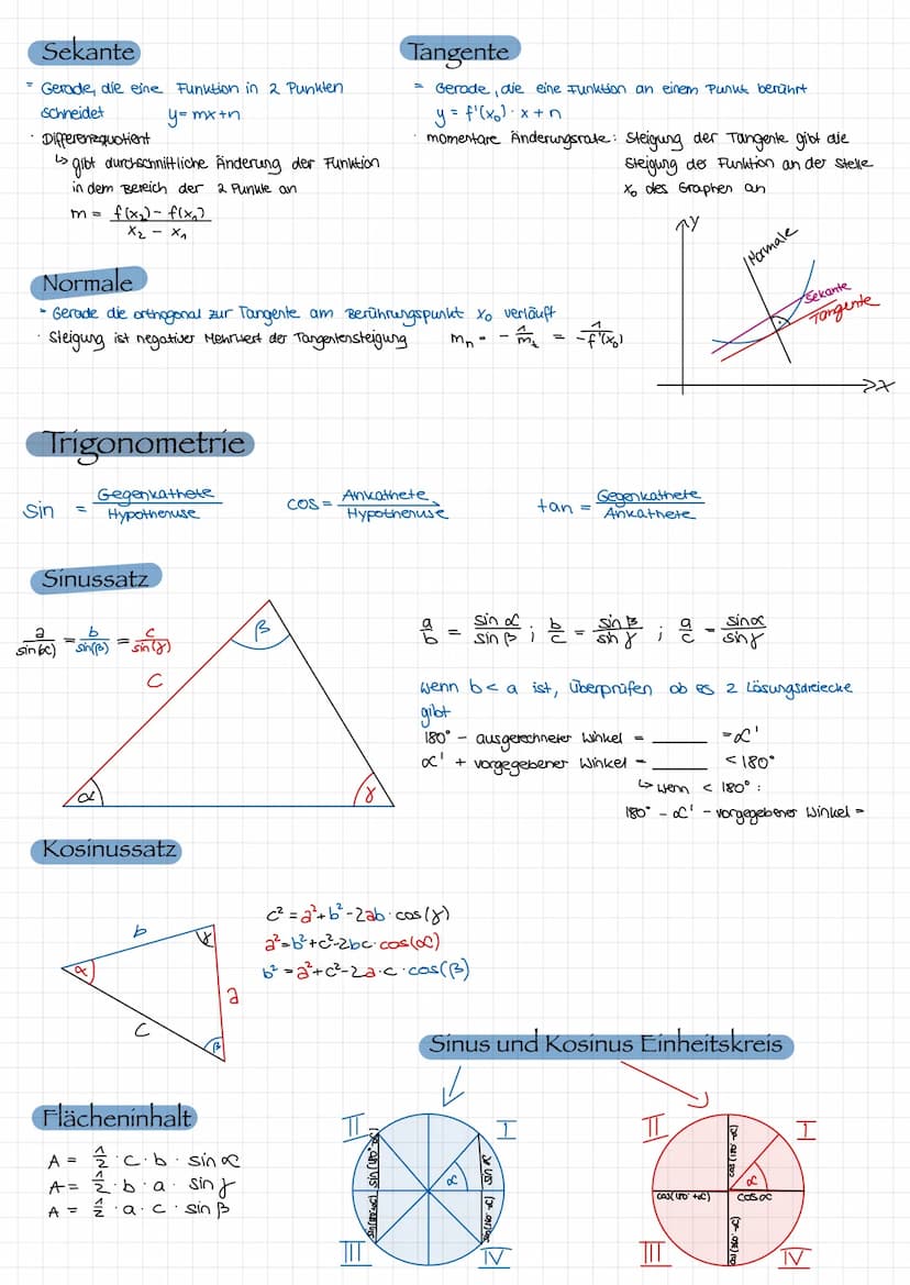 Analysis, Lineare Funktionen
у
=mx+D
✓
Steigung schnittpunkt
mit y-Achse
maximal eine Nullstelle
Potenzfunktion
allgemeine Formel: f(x) = a.