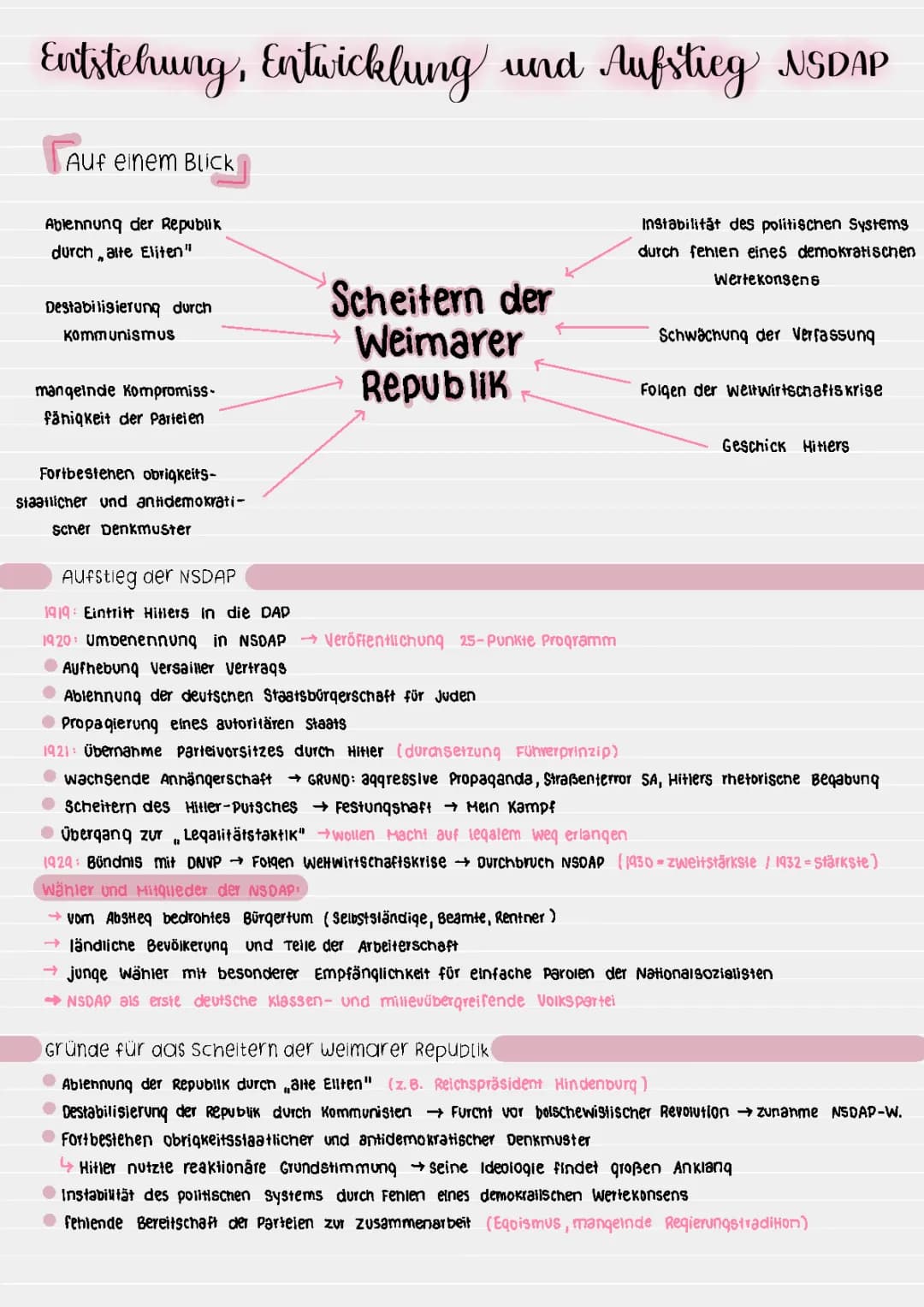 NS-Zeit