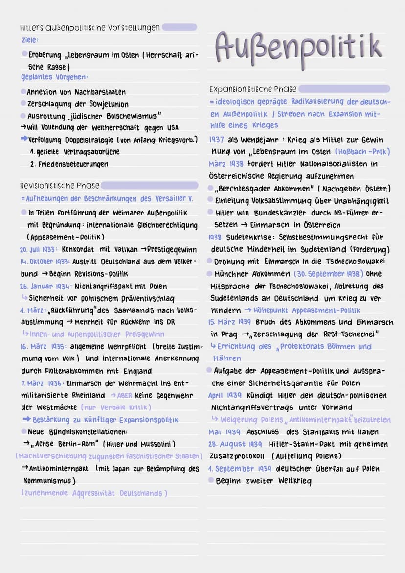 Entstehung, Entwicklung und Aufstieg NSDAP
Auf einem Blick
Ablehnung der Republik
durch alte Eliten"
"1
Destabilisierung durch
Kommunismus
m