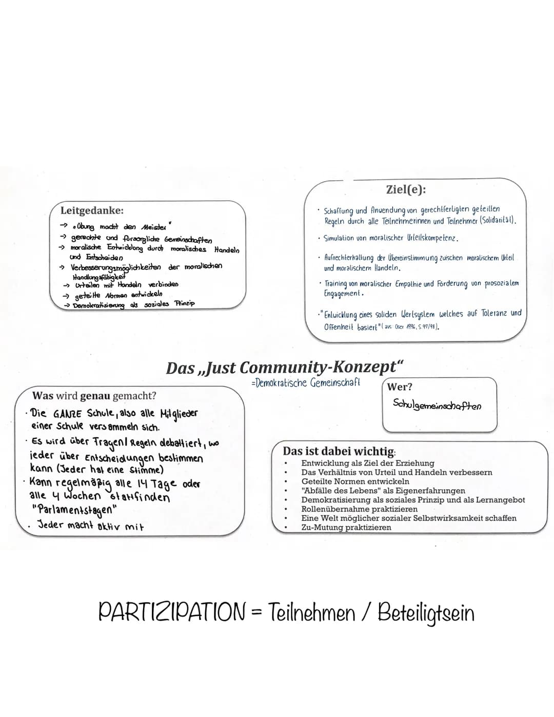 MORAIL-ENTWICKLUNG
KOHLBERG
Klausur am 08.01.20
Frau Blanik PUR/V/LICTE
CHE C K LIS
SI IGSISEI
JJJJJJJJJJJ
● Definition Moral
. Sechs Stufen