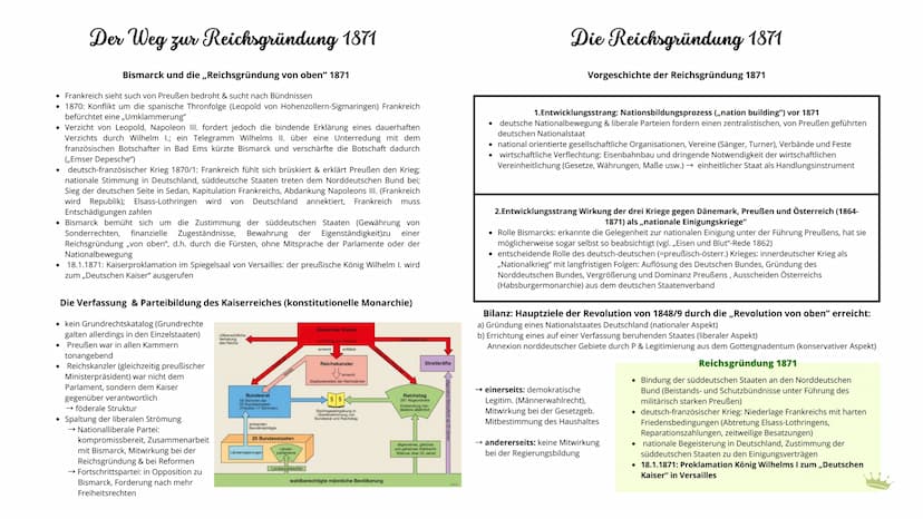 Kaiserreich
Reichsgründung von oben
• Der Wandel des Nationalismus im Kaiserreich
- Der frühe Nationalstaat nach 1871
- ,,Konservative Wende