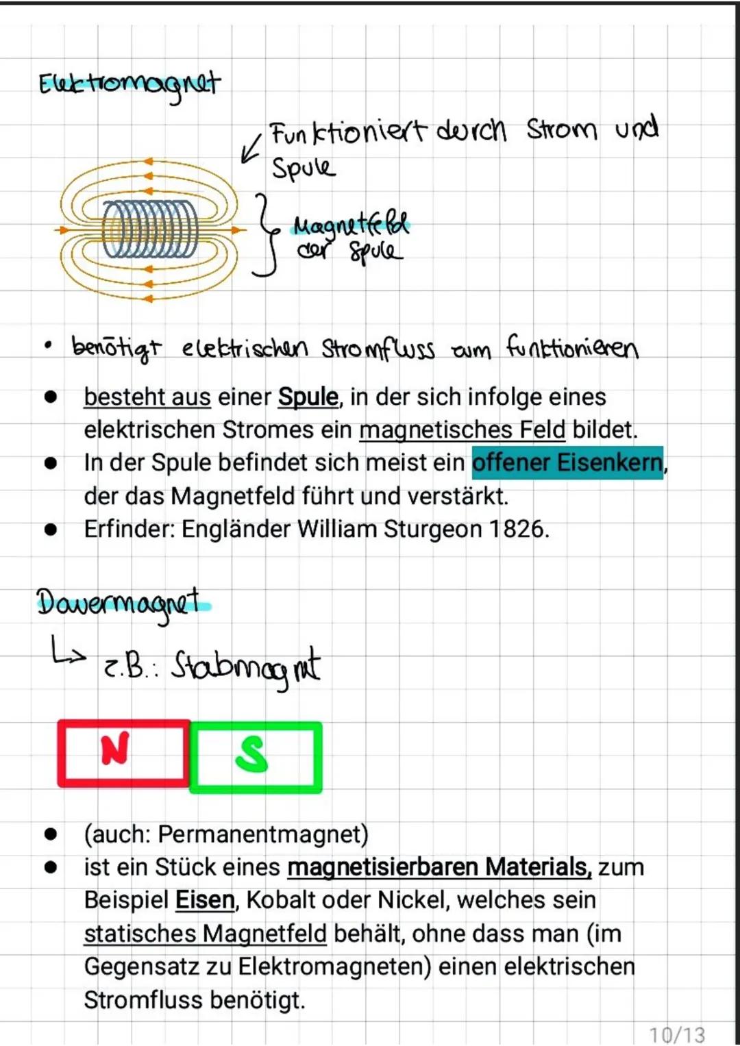 Elektromagnet
✓
Funktioniert durch Strom und
Spule
حا
Magnetfefd
der Spule
benötigt elektrischen Stromfluss cum funktionieren.
besteht aus e
