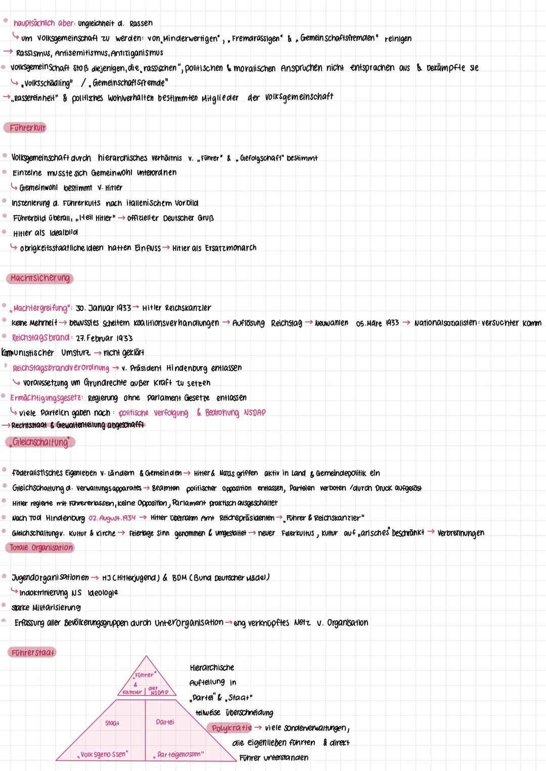 # LERNZETTEL GESCHICHTE

Hintergrundwissen NSDAP & Hitler
NS & NS-Außenpolitik

*   1923: Hitler Putsch NSDAP mit Hitter versuchen gewaltsam