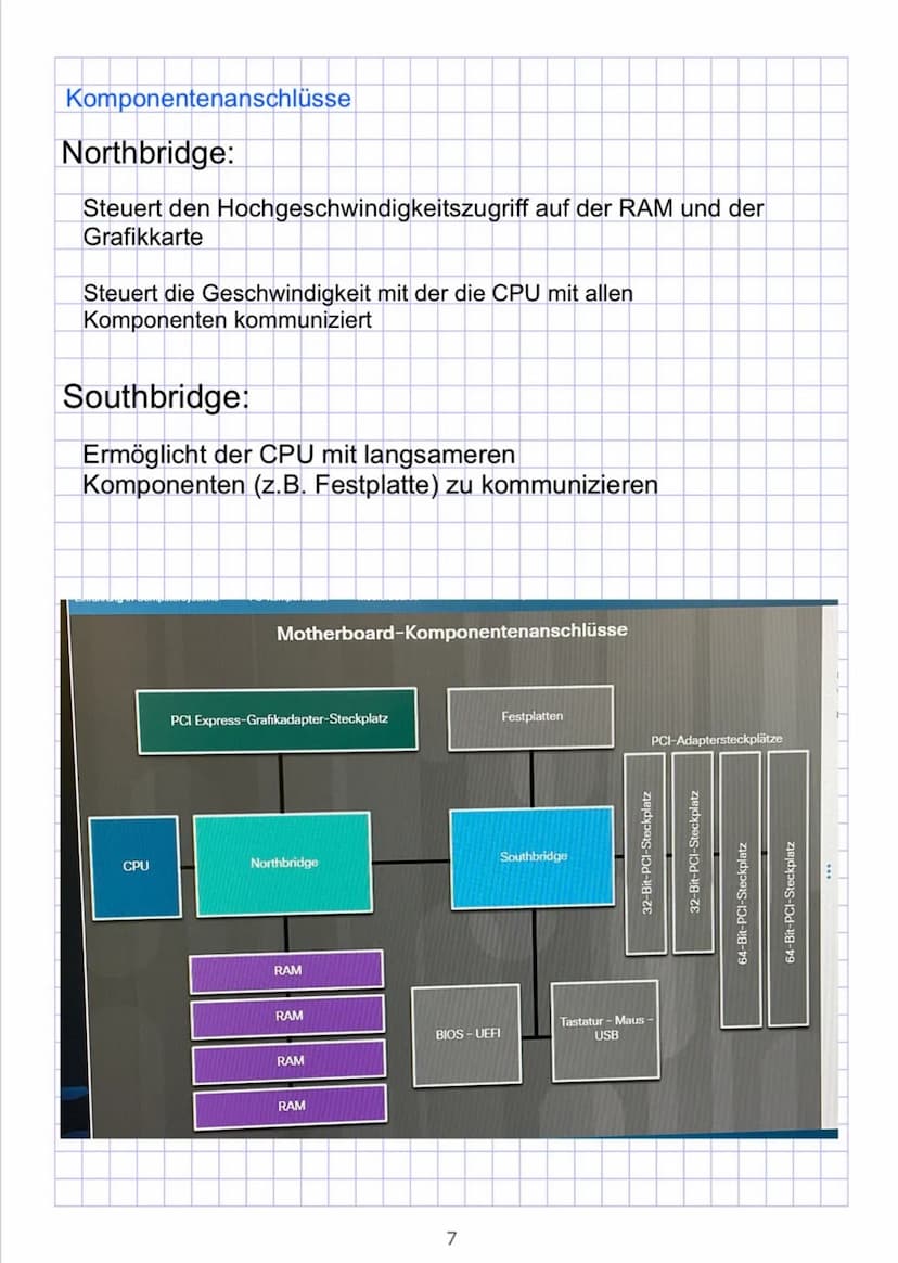 Allgemeine Erklärung Formfaktoren
Beschreibt die Größe und Form der Plantine, beschreibt
auch die physische Anordnung der verschiedenen
Komp