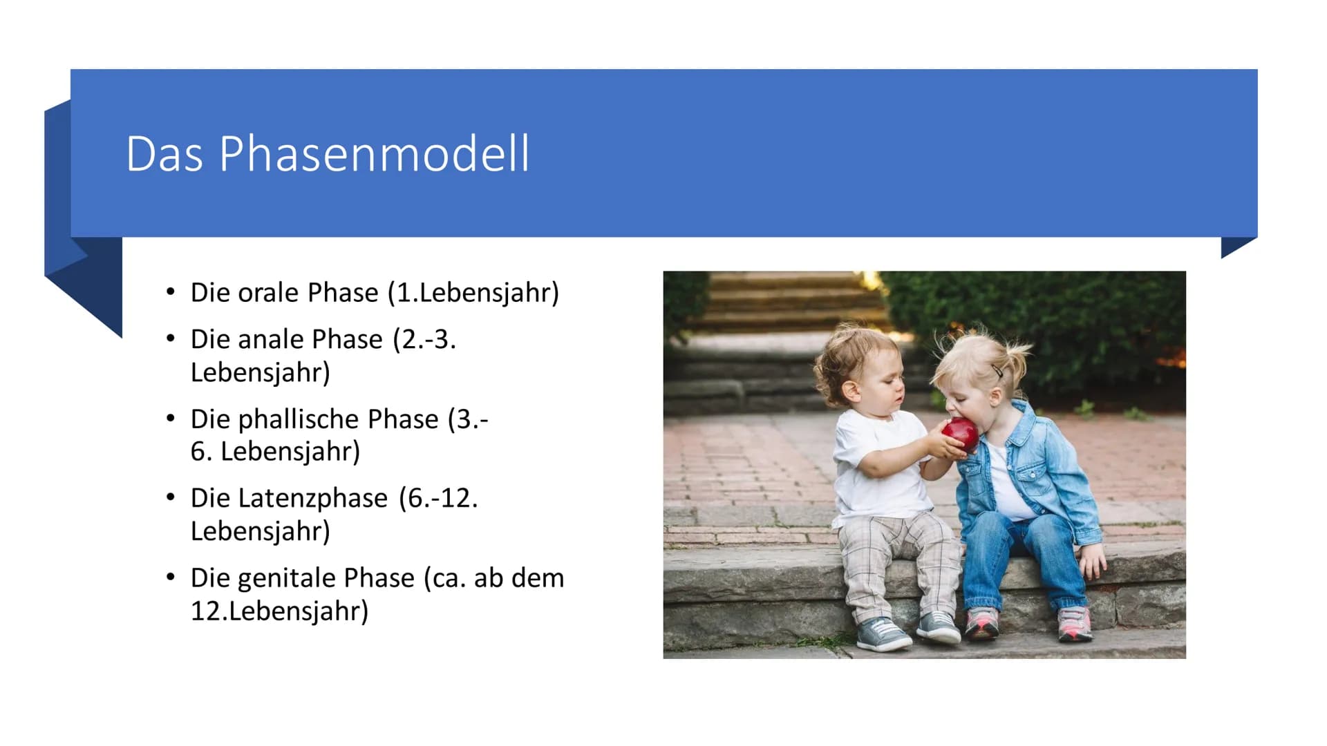 Sigmund Freud
ررروووو Inhalt
●
Biografie
Grundlagen der Psychoanalyse
●
Das Eisbergmodell
• Das Instanzenmodell
• Das Phasenmodell
• Die Abw