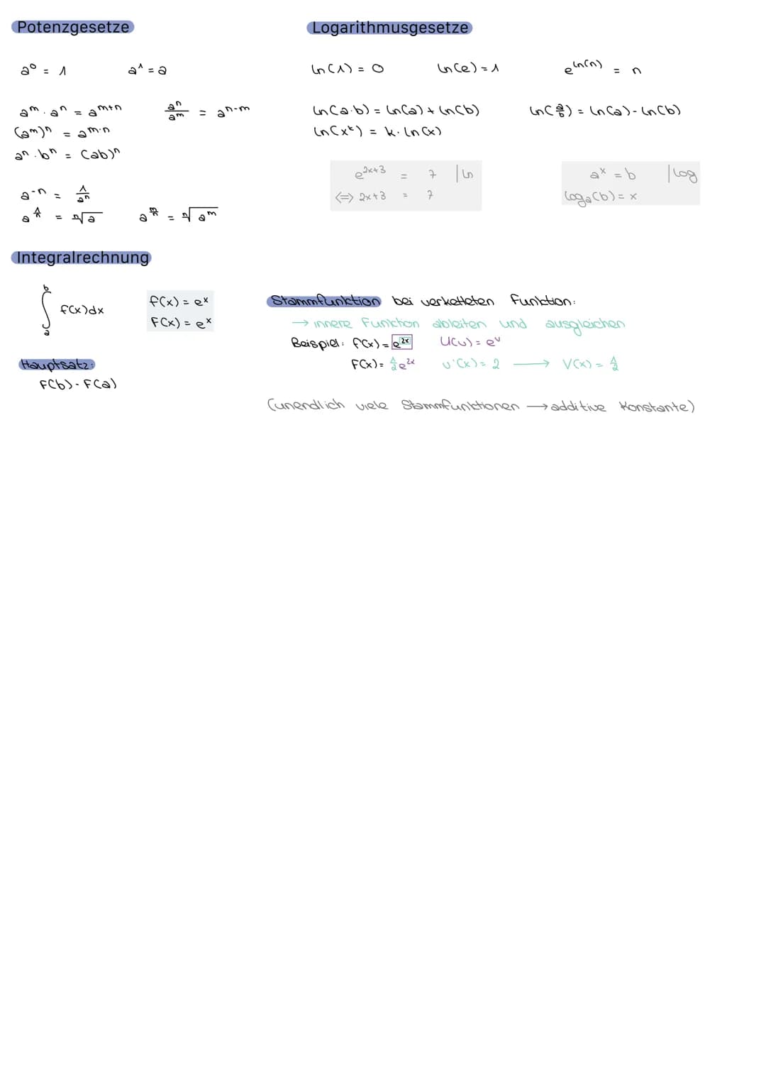 Graph von e*
-4
e-Funktionen
-2
Exponentialfunktionen
Ableiten
-1
0
>e= 2,71. (Eulersche Zahl)
> Exponentialfunktion - e-Funktion
→ eucb) = 