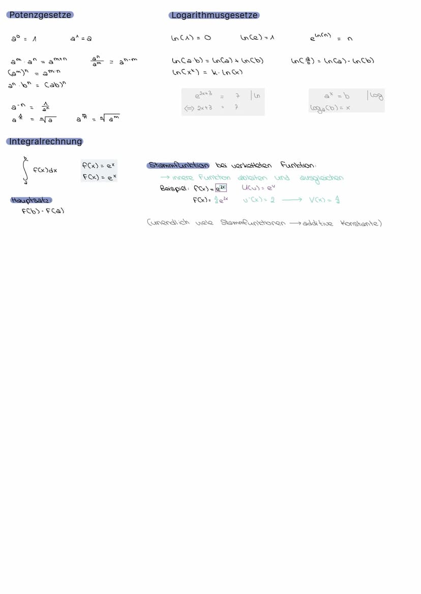 Graph von e*
-4
e-Funktionen
-2
Exponentialfunktionen
Ableiten
-1
0
>e= 2,71. (Eulersche Zahl)
> Exponentialfunktion - e-Funktion
→ eucb) = 