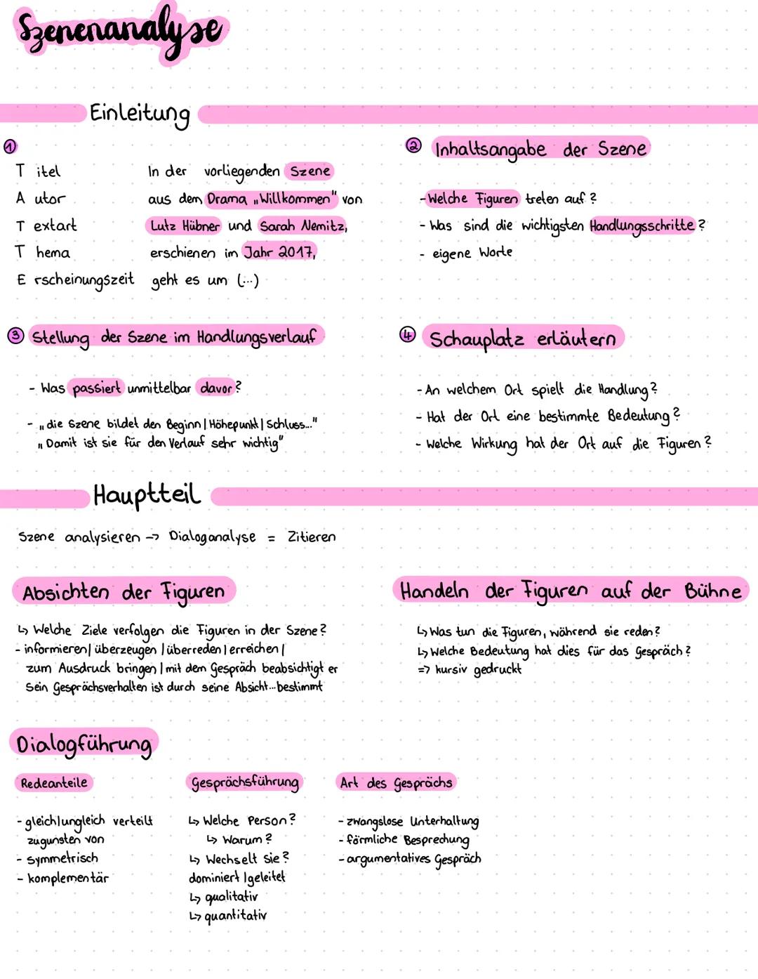 # Szenenanalyse

## Einleitung

@

T itel In der vorliegenden Szene
A utor aus dem Drama „Willkommen" von
T extart Lutz Hübner und Sarah Nem