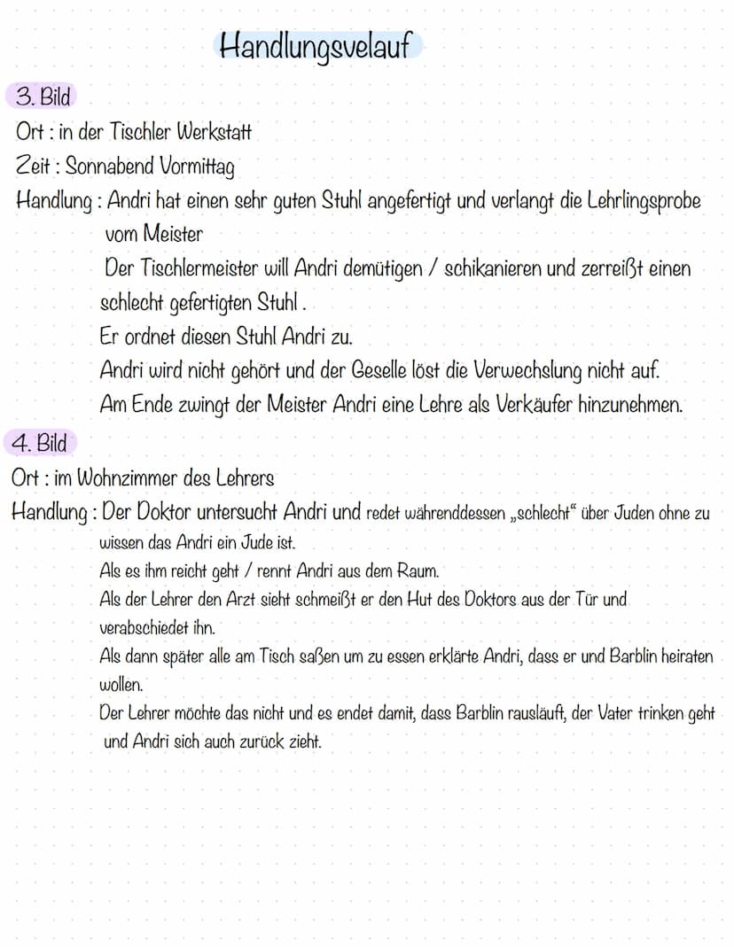  Handlungsvelauf
1. Bild
Ort: Dorfplatz Andorra
Zeit: später Nachmittag / kurz vorm Abend
Handlung: Barblin weißelt ihr Elternhaus, als sie 