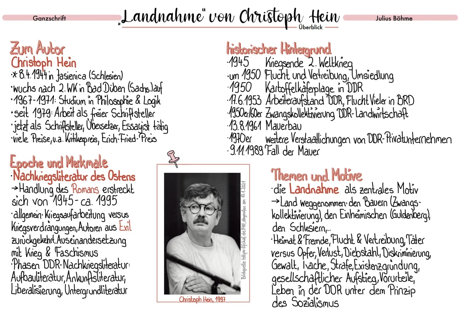 Ganzschrift
„Landnahme“ von Christoph Hein
Überblick
Zum Autor
Christoph Hein
*8.4.1944 in Jasienica (Schlesien)
wuchs nach 2. WK in Bad Düb