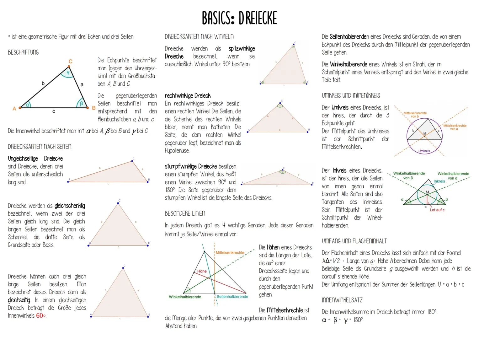 = ist eine geometrische Figur mit drei Ecken und drei Seiten
BESCHRIFTUNG
A
B
Die gegenüberliegenden
Seiten beschriftet man
entsprechend mit