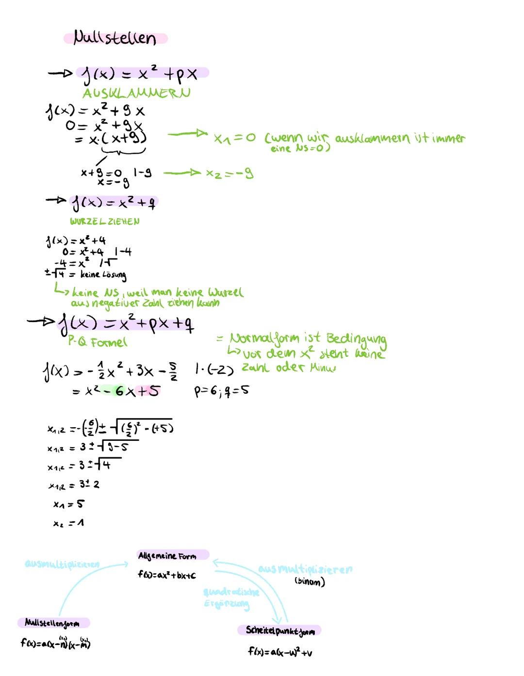 # Quadratische Funktionen und Geidmumen

allgemeine quadratische Funktion

wenn a nicht
da, a=1

Verschiebung
ax²+bx+c

f(x) = a (x-b)²+c

S