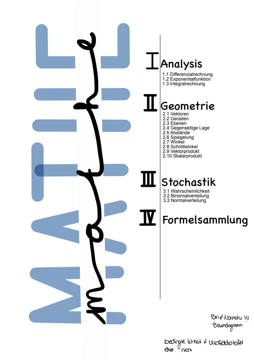 1
MATILE
sahur
I Analysis
1.1 Differenzialrechnung
1.2 Exponentialfunktion
1.3 Integralrechnung
I Geometrie
2.1 Vektoren
2.2 Geraden
==
2.3 