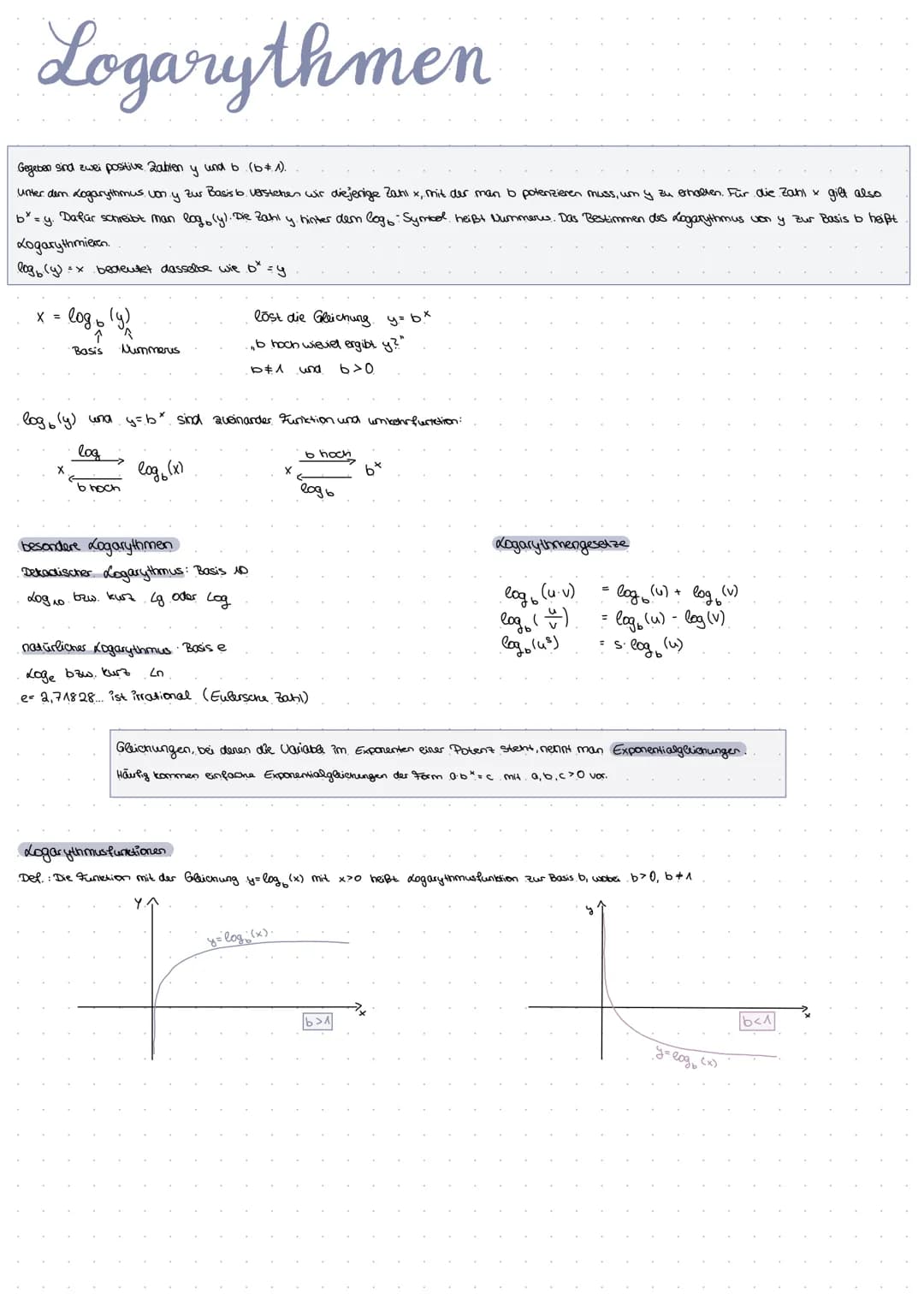 Themen
• Exponential funktionen
• Logarythmen.
Exponentialfunktion
Def.: f(x) = 6*
Eigenschaften der Exponential function
Für jede Exponenti