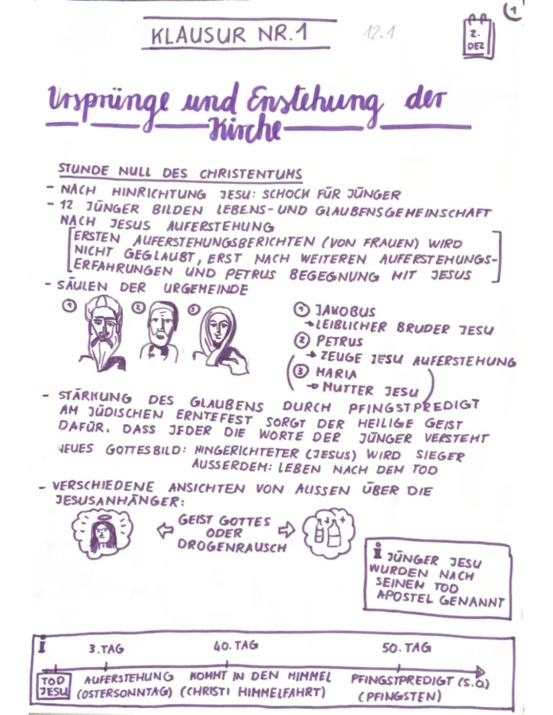 Entstehung der Kirche 