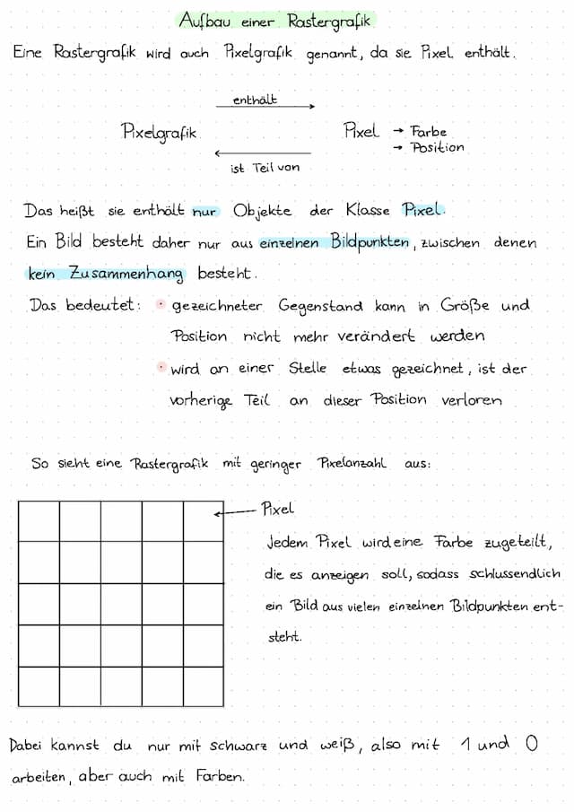 Know Aufbau einer Rastergrafik/Pixelgrafik thumbnail