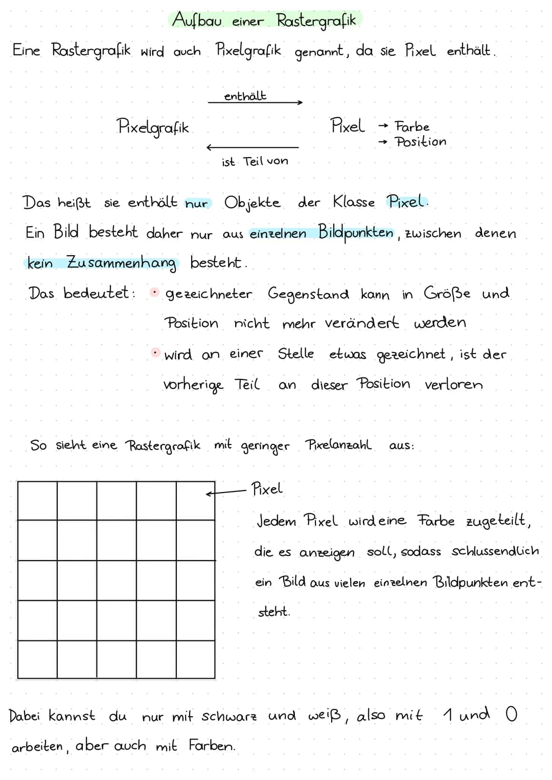 Aufbau einer Rastergrafik
Eine Rastergrafik wird auch Pixelgrafik genannt, da sie Pixel enthält.
Pixelgrafik
enthält
ist Teil von
Pixel
So s