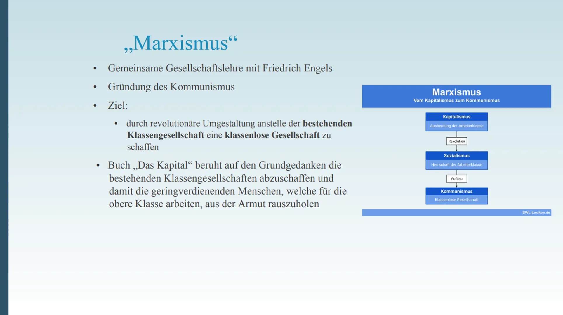 Karl Marx
Deutscher Philosoph; Gesellschaftstheoretiker im
Kommunismus; Religions- und Kapitalismuskritiker;
Ökonom
Präsentation von Inhalt
