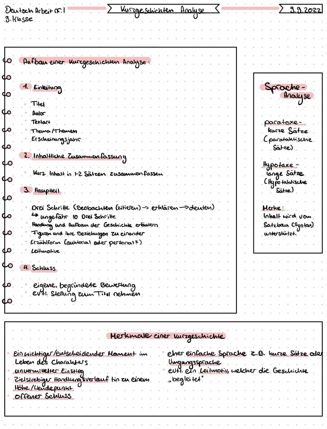 Deutsch Arbeit 0.1
9. Klasse
9 S
10
Aufbau einer Kurzgeschichten Analyse:
1. Einleitung
Titel
Autor
Textart
Thema/Themens
Erscheinungsjahr.

