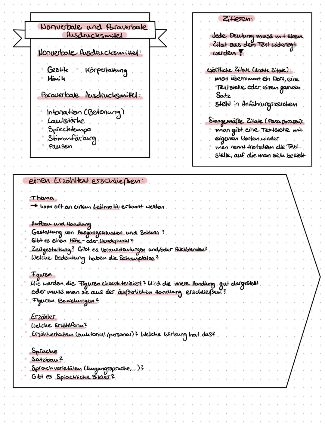 Deutsch Arbeit 0.1
9. Klasse
9 S
10
Aufbau einer Kurzgeschichten Analyse:
1. Einleitung
Titel
Autor
Textart
Thema/Themens
Erscheinungsjahr.
