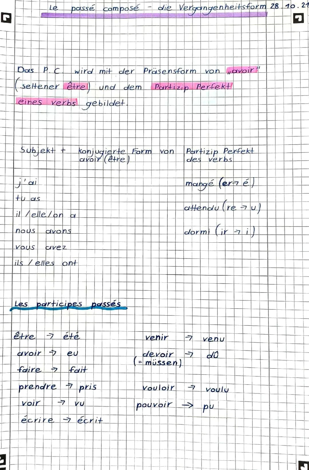 Apprendre le Passé Composé: Avoir et Être en S'amusant!