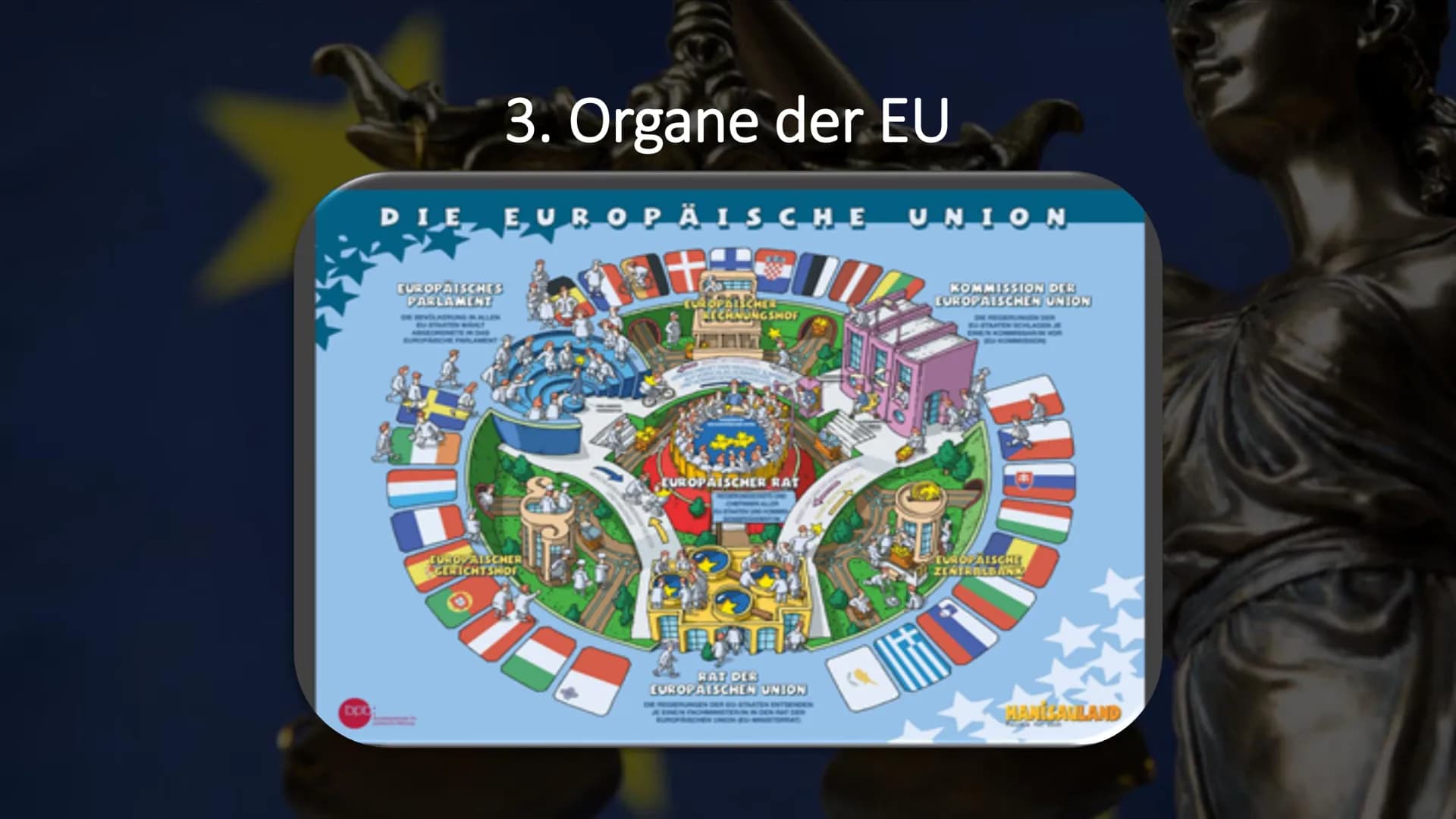 Europahymne
Freude, schöner
Götterfunken,
Tochter aus Elysium,
https://youtu.be/Bylj_hZPv-8 Die
Europäische
Union
Ein Vortrag von Vivien, La