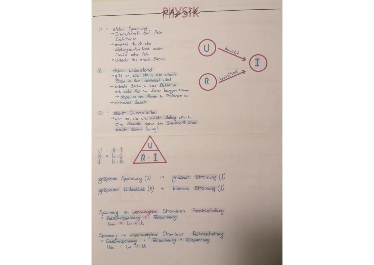 U =
R
=
I =
elektr. Spannung
→Druck/Kraft auf freie
Elektronen
→ entsteht durch den
Ladungsunterschied zwieder
Punkte oder Pole
→ Ursache de