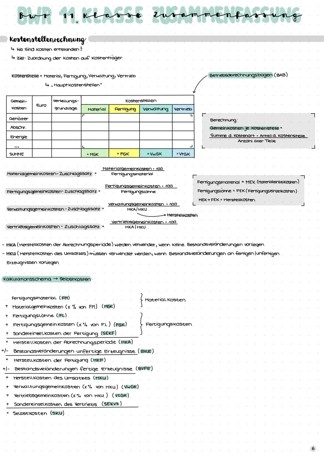 вид
Einteilung unternehmerischer Ziele
.
monetäre Ziele
• Gewinnmaximierung
• hohe Preise
• Liquidität
Produktivität
Ziel A
ziel A
Ziel B
Zi