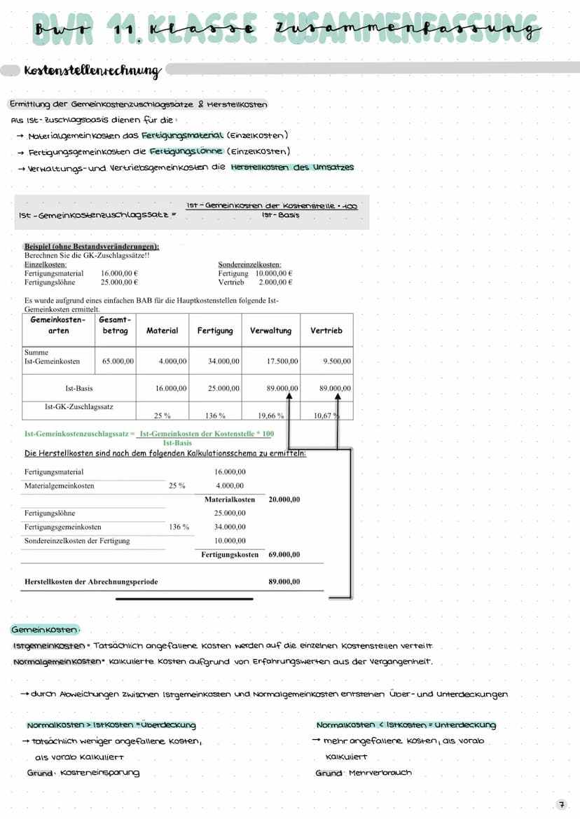 вид
Einteilung unternehmerischer Ziele
.
monetäre Ziele
• Gewinnmaximierung
• hohe Preise
• Liquidität
Produktivität
Ziel A
ziel A
Ziel B
Zi