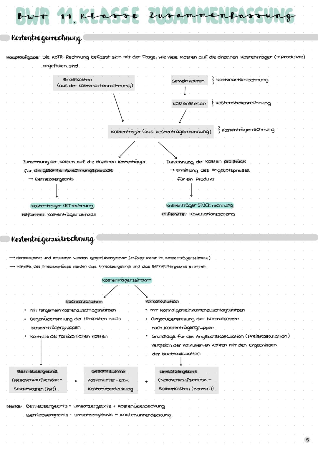 вид
Einteilung unternehmerischer Ziele
.
monetäre Ziele
• Gewinnmaximierung
• hohe Preise
• Liquidität
Produktivität
Ziel A
ziel A
Ziel B
Zi