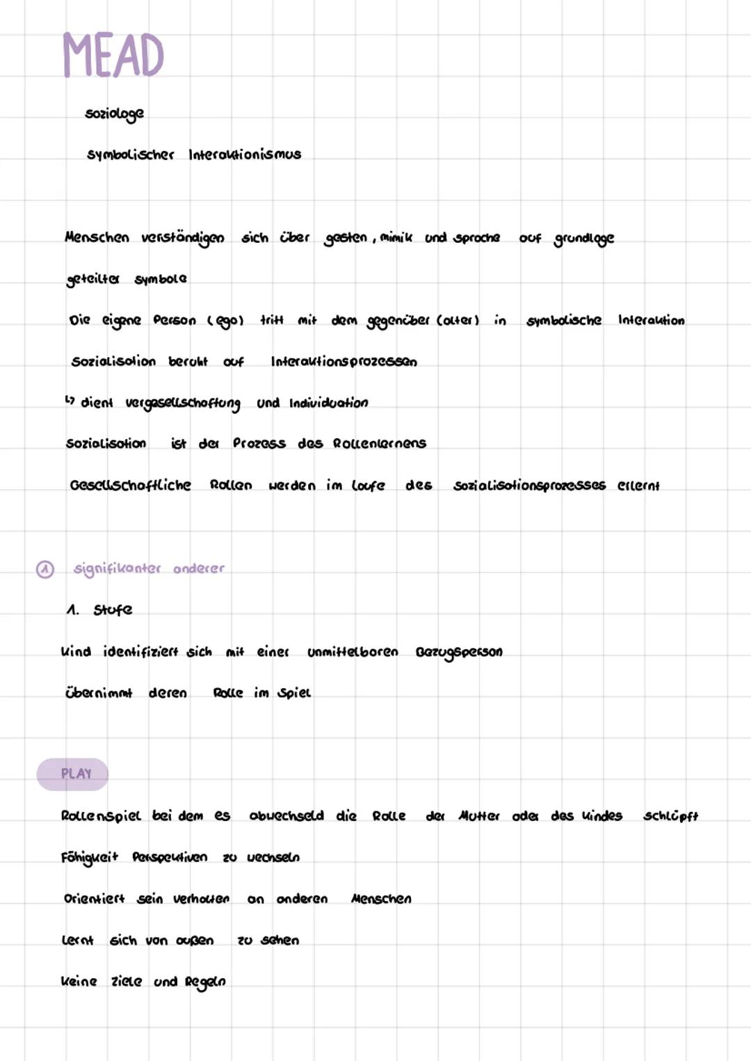 # MEAD

soziologe

Symbolischer Interaktionismus

Menschen verständigen sich über gesten, mimik und sproche ouf grundlage
geteilter symbole
