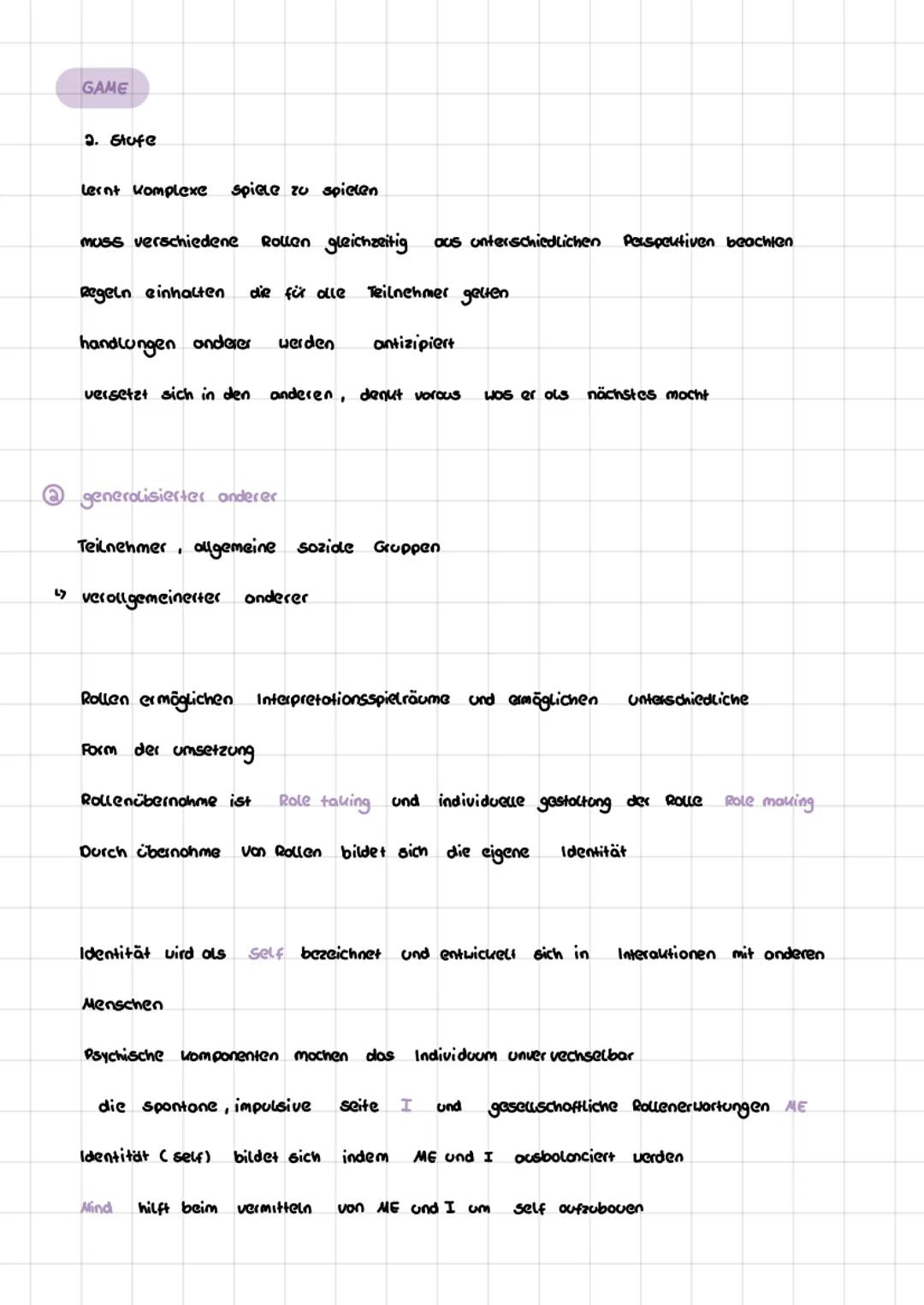 # MEAD

soziologe

Symbolischer Interaktionismus

Menschen verständigen sich über gesten, mimik und sproche ouf grundlage
geteilter symbole
