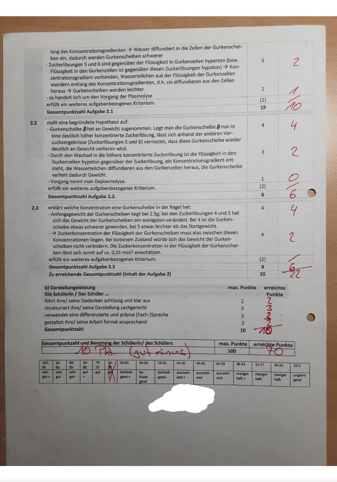 Aufgabe 1-Zellorganelle und deren Funktion
1.1 Ordne den Zahlen in der Abb. 1 (Material A) die entsprechenden Zeliorganellen zu und
begründe