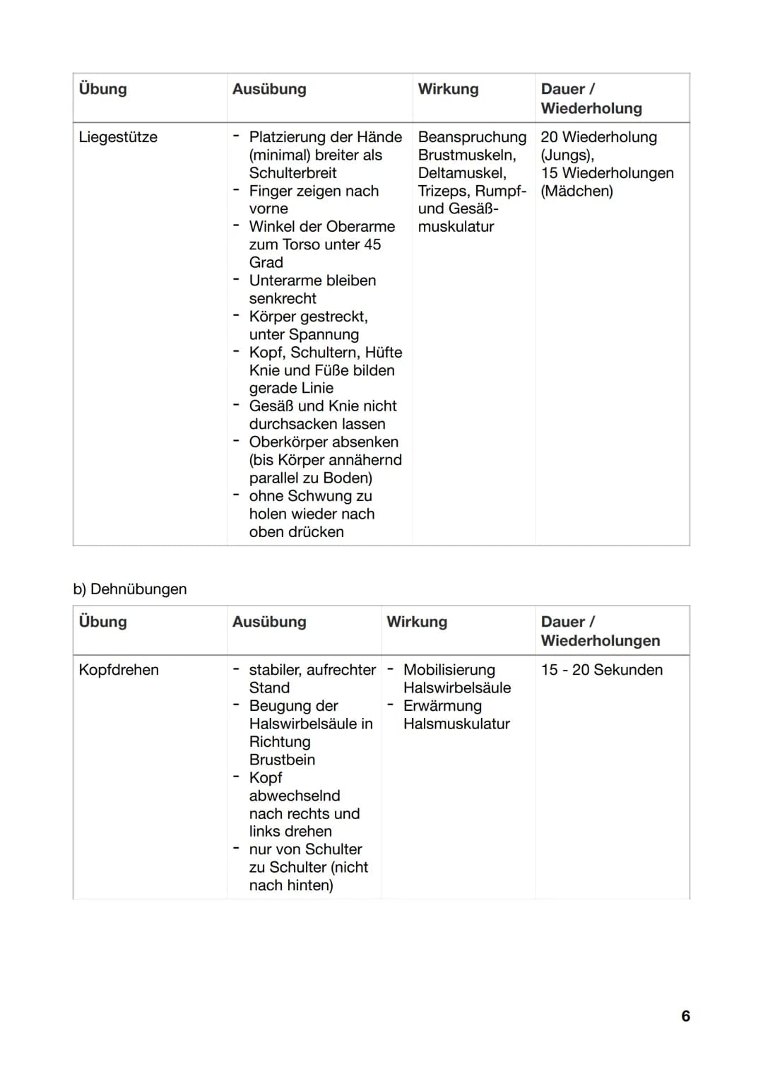 Name:
Tutorenkurs:
Sportkurs:
Lehrer:
Datum:
Erwärmung Fitness
F Inhaltsverzeichnis
1. Die Bedeutung einer Erwärmung
2. Erwärmung
2.1 Allgem