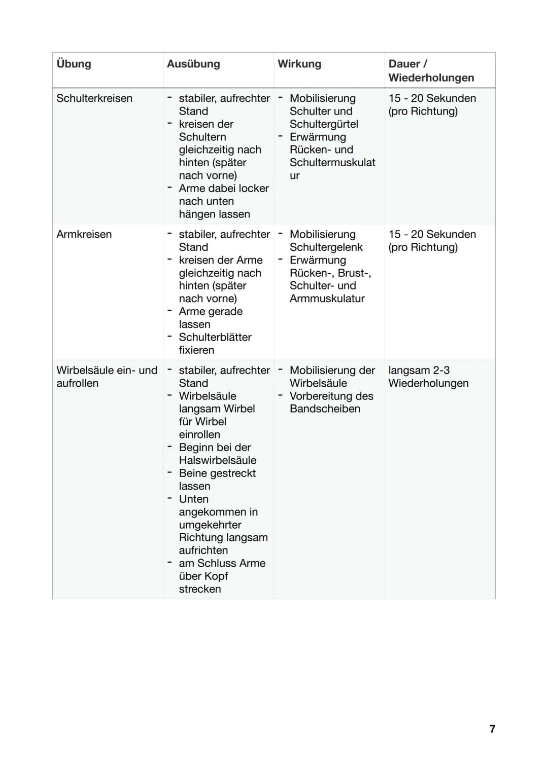 Name:
Tutorenkurs:
Sportkurs:
Lehrer:
Datum:
Erwärmung Fitness
F Inhaltsverzeichnis
1. Die Bedeutung einer Erwärmung
2. Erwärmung
2.1 Allgem