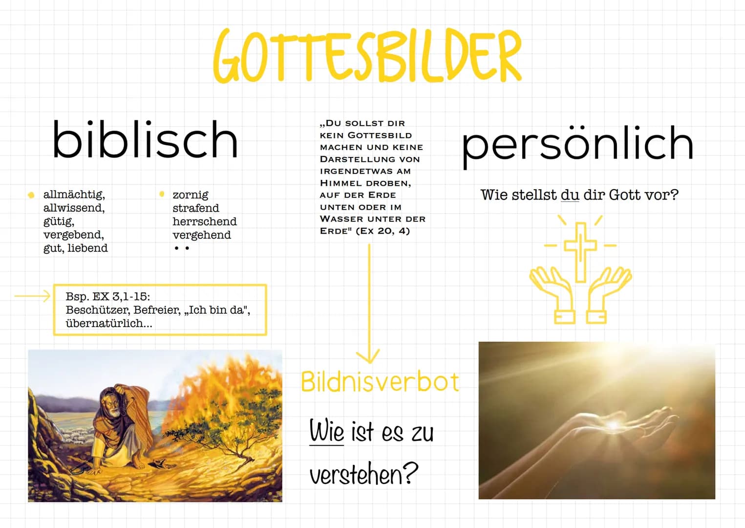 Gottesrede
Wie kann ich von Gott sprechen ?
Das Sprechen von Gott gestaltet sich schwierig, da er unsichtbar ist und
unsere Sprache & Vorste