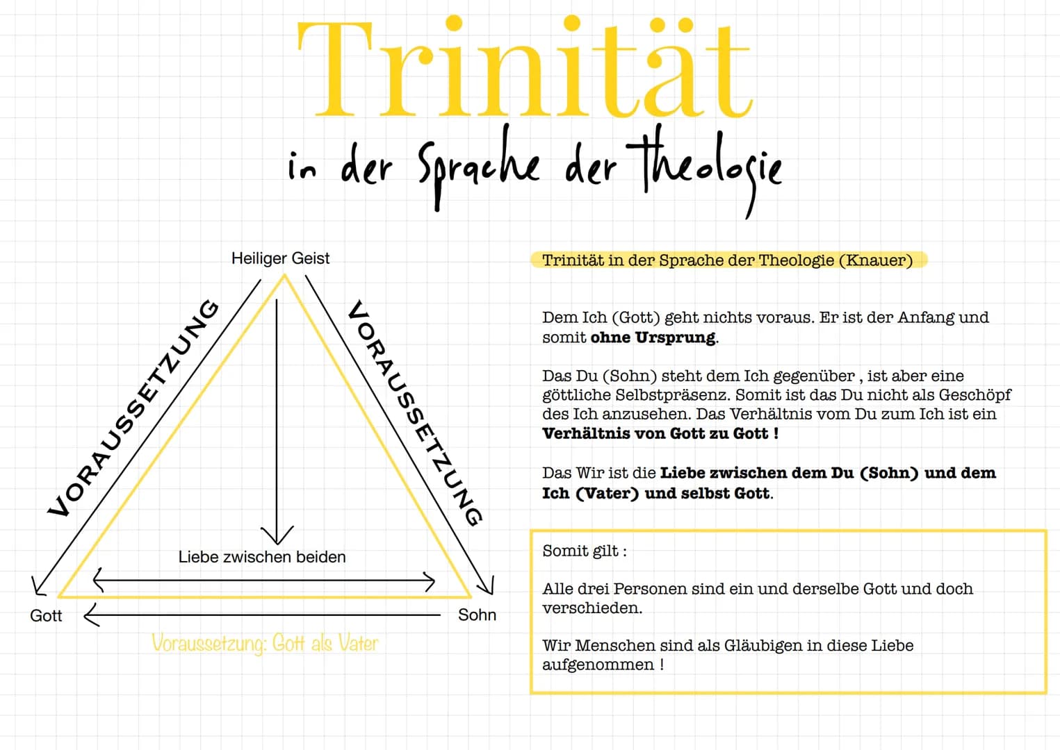 Gottesrede
Wie kann ich von Gott sprechen ?
Das Sprechen von Gott gestaltet sich schwierig, da er unsichtbar ist und
unsere Sprache & Vorste