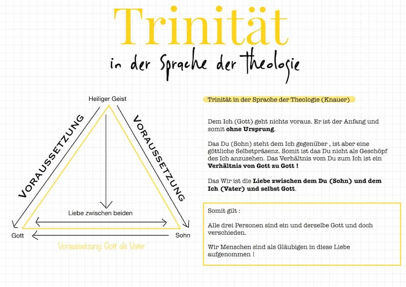 Gottesrede
Wie kann ich von Gott sprechen ?
Das Sprechen von Gott gestaltet sich schwierig, da er unsichtbar ist und
unsere Sprache & Vorste