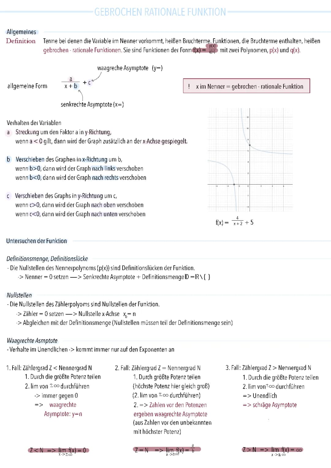 Gebrochen Rationale Funktionen 
